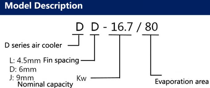 DJ170 DJ-34/170 Rotor Achsventilator Kühlräume Verdampfer Ventilatoren Motoren Niedrigtemperatur Kühlluftkühler 0