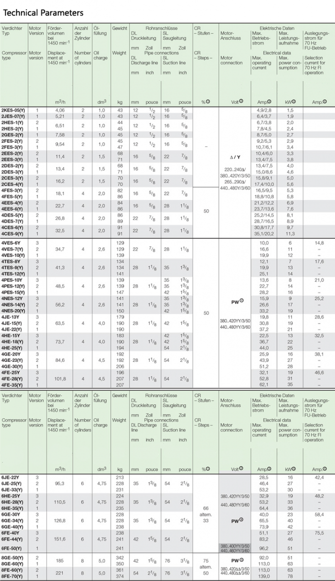 4EES-6 Warmverkauf 6HP Kompressor R22 Kompressor Kolben Kühlkompressor 0