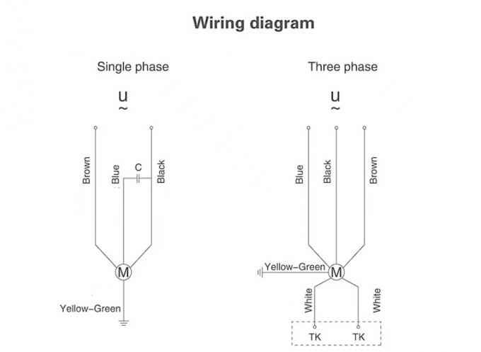 YWF-Serie 200 bis 630 mm Kaltlager-Lüfterflügelmotor Kondensator-Verdampfer-Lüfter Hersteller Außenläufer-Axiallüfter 1