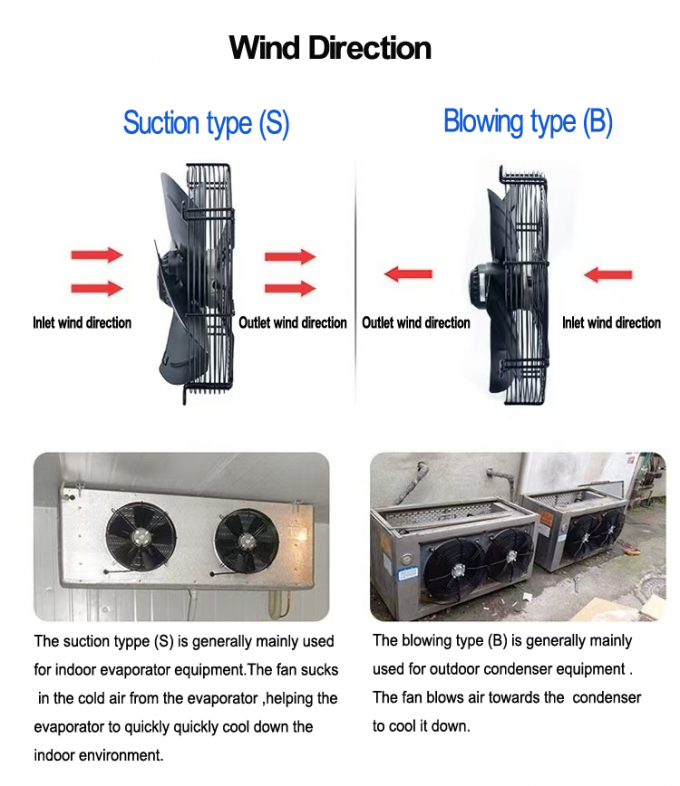 YWF-Serie 200 bis 630 mm Kaltlager-Lüfterflügelmotor Kondensator-Verdampfer-Lüfter Hersteller Außenläufer-Axiallüfter 2