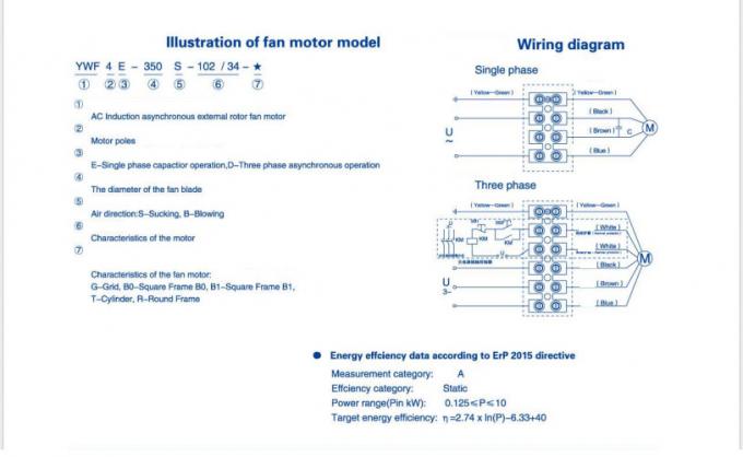 YWF-Serie 200 bis 630 mm Kaltlager-Lüfterflügelmotor Kondensator-Verdampfer-Lüfter Hersteller Außenläufer-Axiallüfter 7
