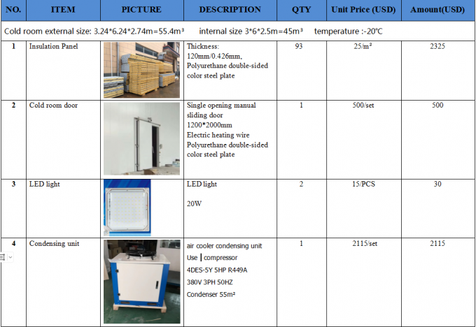 Kühlspeicher Fleischspeicher Kühlspeicher 55 Kubikmeter Temperatur -20 Grad Kühlspeicherpreis 0