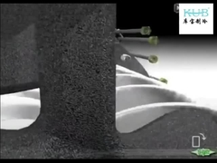 Das Kühlmittel wird innerhalb des Kompressors angezeigt