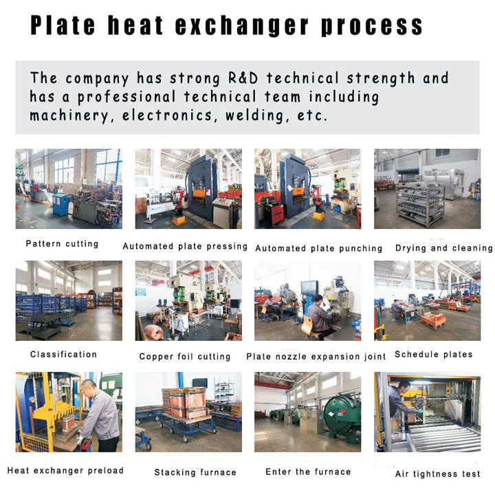 B3-26-34D Edelstahl 304/316 Schweißwärmetauscher 1HP bis 6HP OEM BPHE Plattenart Industriewärmetauscher für Kühler