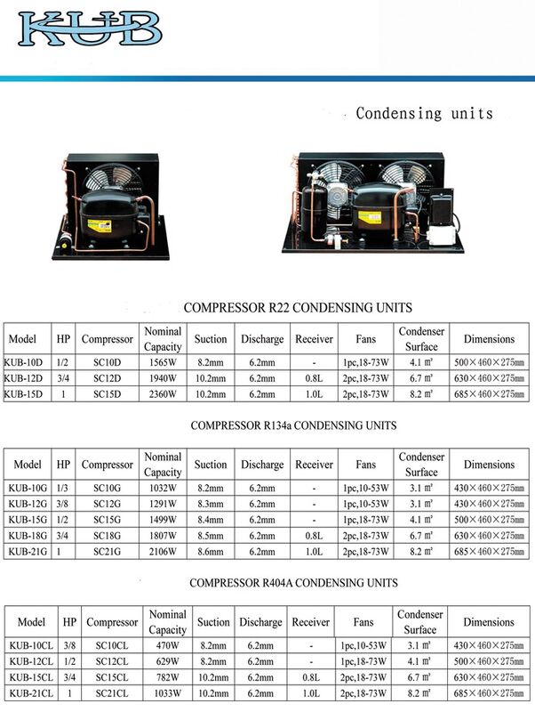 SC21CL 1HP R404A Kältemittel Gefrierkompressor 220-240V/50Hz zur Kühllagerung